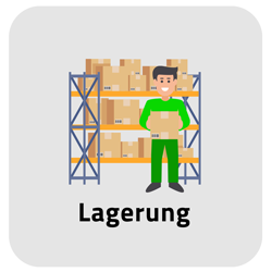 Lagerung